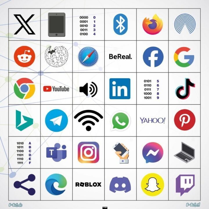 Digitale geletterdheid mat 2